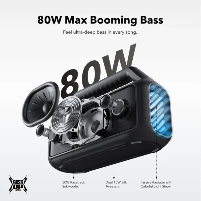 Anker Soundcore Boom 2 – Powerful & Portable Bluetooth Speaker - Image 2