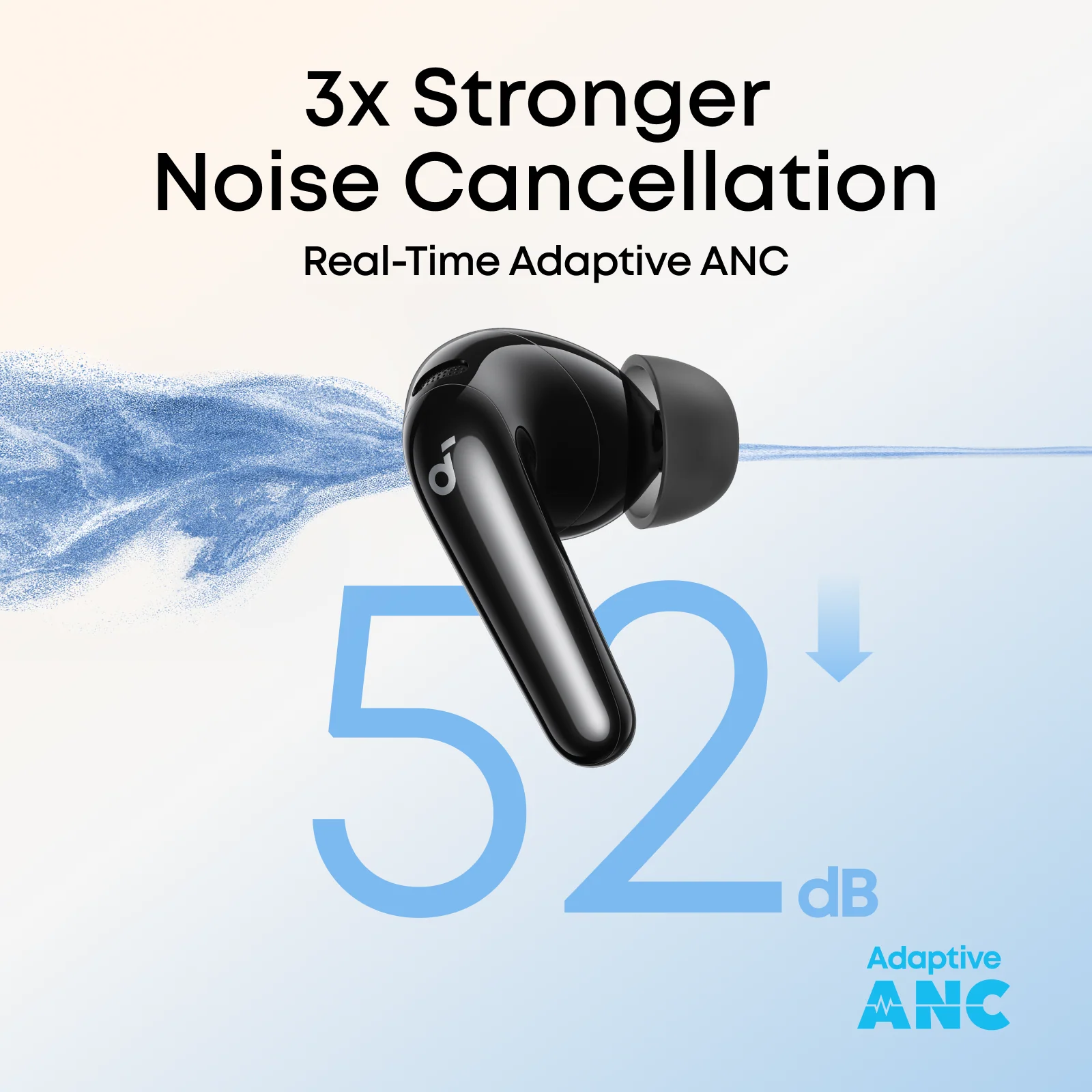 Anker Soundcore R60i NC True Wireless Earbuds – 50 H Playtime & Best Adaptive ANC - Image 2